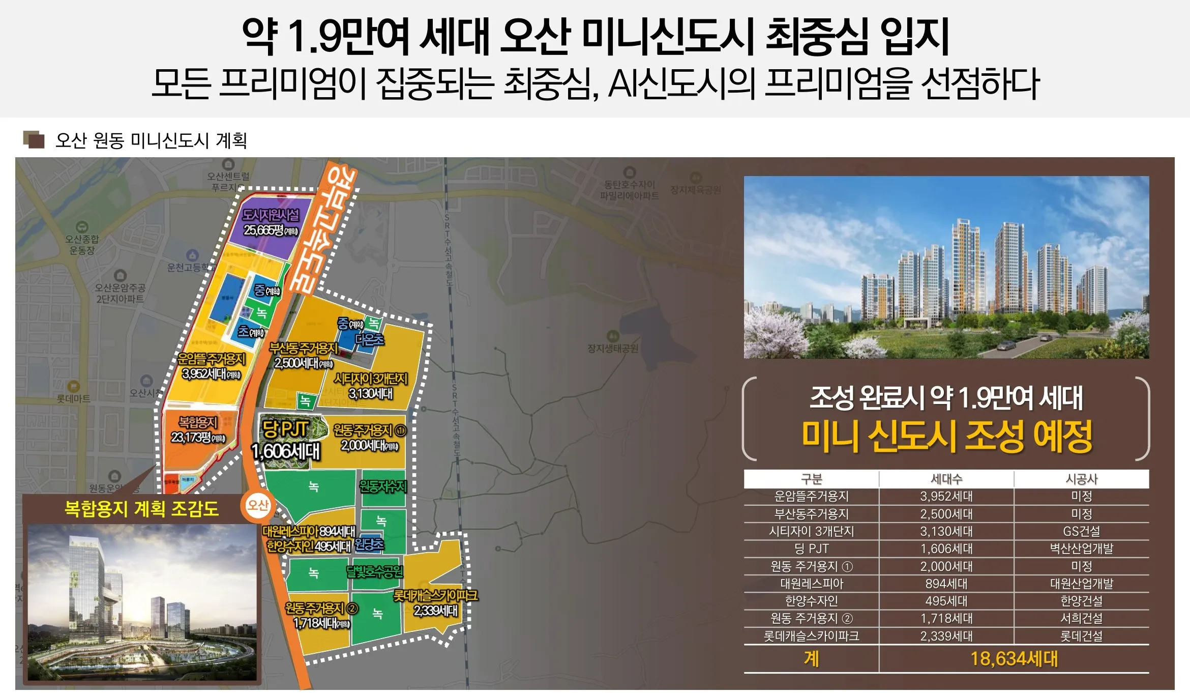 개발호재-미니신도시